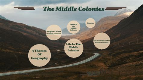 Middle Colonies by jahleel myrick roberson on Prezi