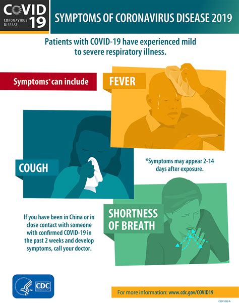 Information Regarding COVID-19 Coronavirus | riversideca.gov