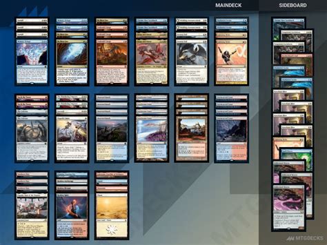 MTG traditional Standard decks April 2024 • MTG DECKS