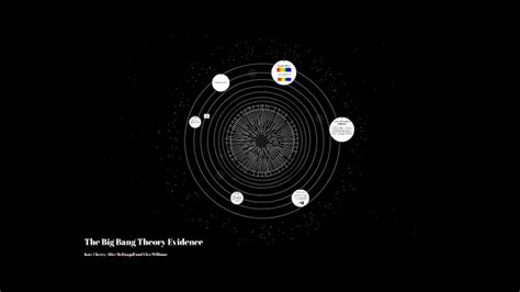 The Big Bang Theory Evidence by Kate Cherry on Prezi