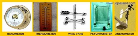 (mobi) Meteorological Instruments And Their Uses Torrent Ebook Zip Free