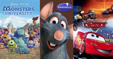 Google Play: Select Pixar Movies Only $12.99 (Toy Story, Monsters Inc ...