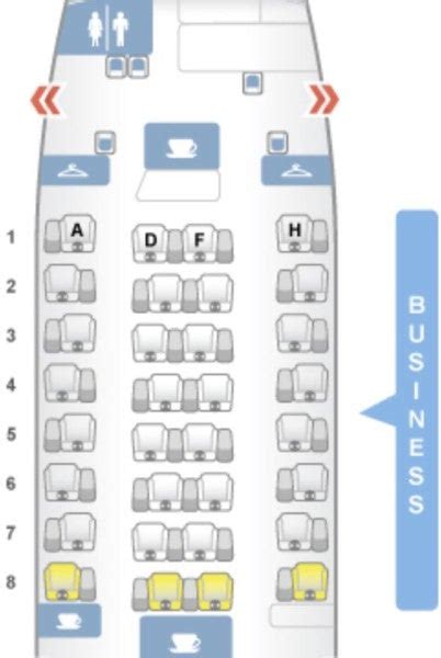 Scandinavian Airlines' Direct Routes From the U.S. [2022]