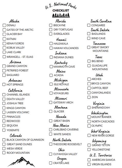 Your Printable List of 63 National Parks in the U.S. (Updated for 2022!)