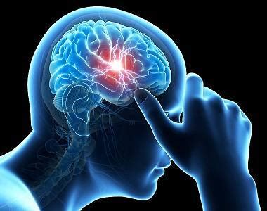 How Migraines Affect The Brain