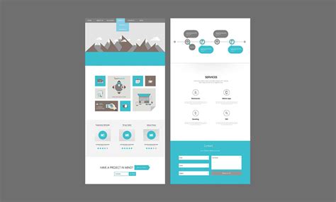 Choosing the best WordPress template for website design - Kang Xiang