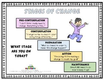 STAGES OF CHANGE by Mylemarks | Teachers Pay Teachers