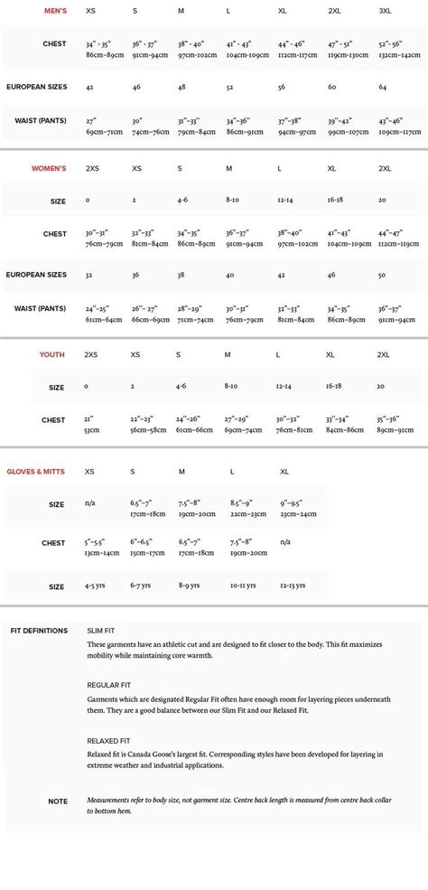 Canada Goose Size Guide