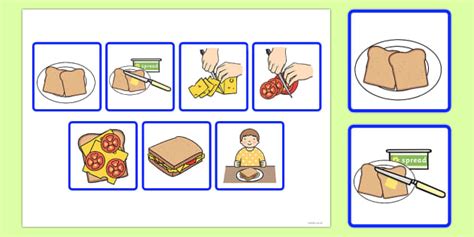 7 Step Sequencing Cards - Making a Sandwich - Twinkl