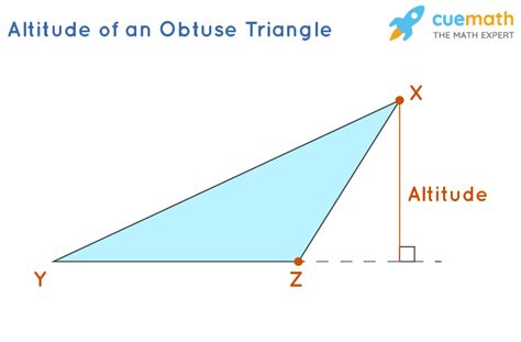 Altitude of a Triangle - Definition, Formulas, Properties, Examples