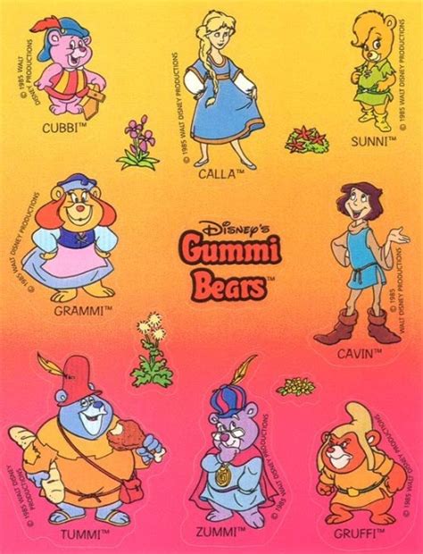 adventures of the gummi bears on Tumblr