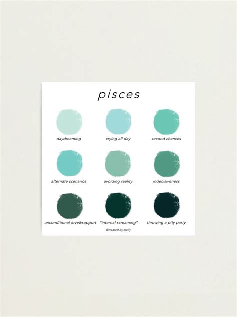 "Pisces Color Chart" Photographic Print for Sale by createdbymolly ...