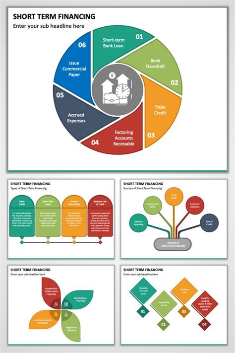 Short Term Financing Explained