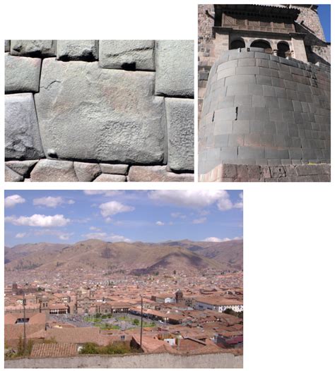 ﻿City of Cusco - MHS Art History