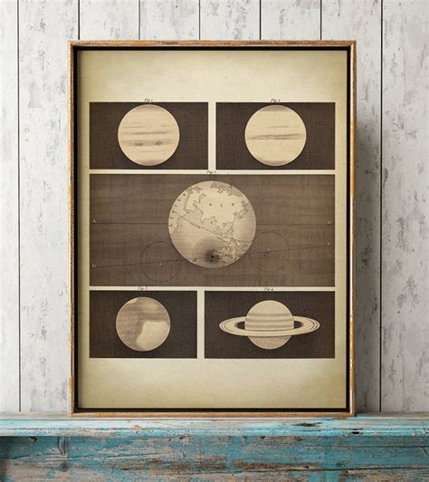 ASTRONOMY POSTER Chart Astronomy Print Planets Print Earth - Etsy