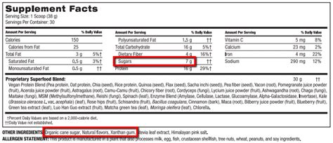 Unbiased Shakeology Ingredients and Nutrition Facts Reviews / Analysis