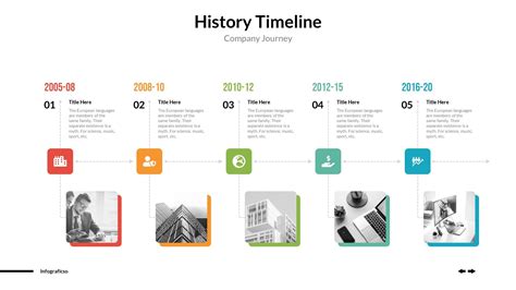 Business History Timeline Infographics PowerPoint Template | History ...