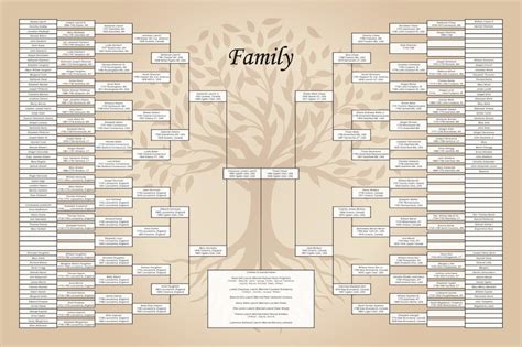 8 Generation Family Tree DIY 24x36 PDF Template - Etsy España