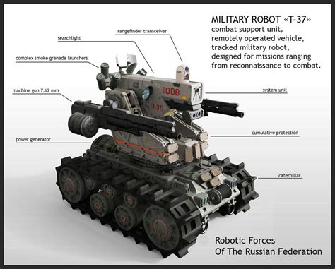 Military Robot by handfighter on DeviantArt