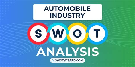 Automobile Industry SWOT Analysis 2024 With Key Insights