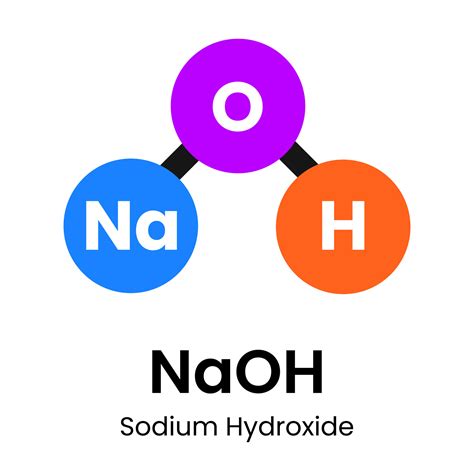 Sodium Hydroxide Chemical Structure