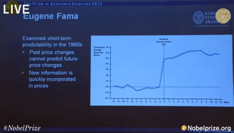 Eugene Fama, 2013 Economics Nobel Prize - Business Insider