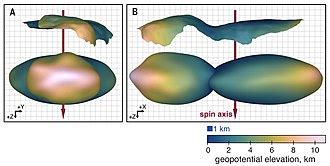 486958 Arrokoth - Wikipedia