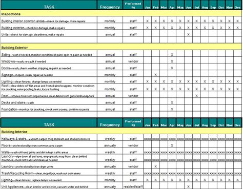 Free Maintenance Planning And Scheduling Templates Excel - Printable Templates