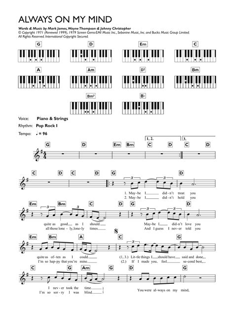 Elvis Presley - Always On My Mind sheet music