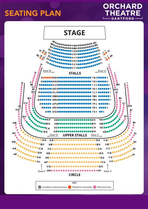 Your Visit | Orchard Theatre Dartford