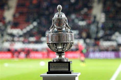 Troféus do Futebol: Copa da Holanda (KNVB Beker Cup)