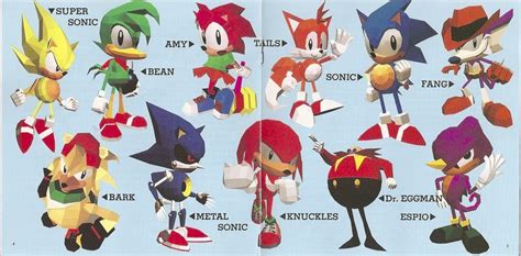 Sonic Fighters Characters