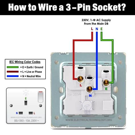 How to Wire a UK 3-Pin Socket Outlet? | Electrical circuit diagram ...