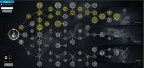 Storytelling Through Skill Trees