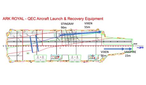 UK explores cats and traps retrofit to QEC aircraft carriers - Naval News