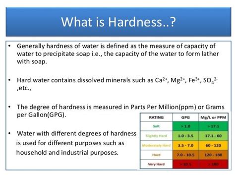 😊 Advantages of hardness of water. What are the benefits of having a water softener?. 2019-02-09