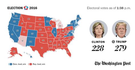 2016 Election Graphics by The Washington Post - Washington Post