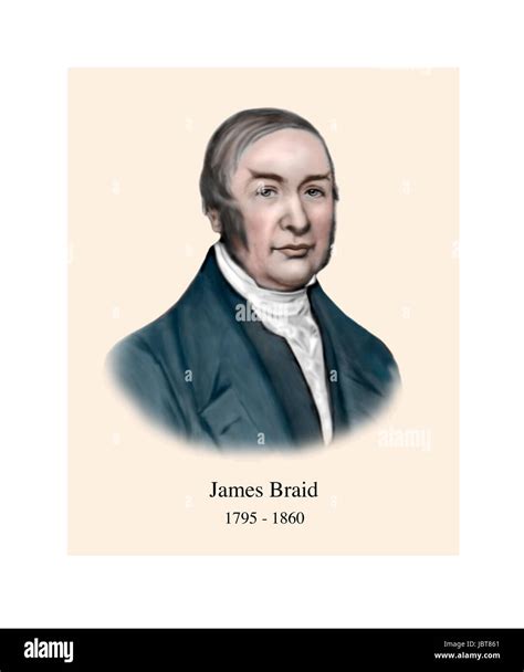 James Braid, 1795 - 1860, Scottish Surgeon Stock Photo - Alamy