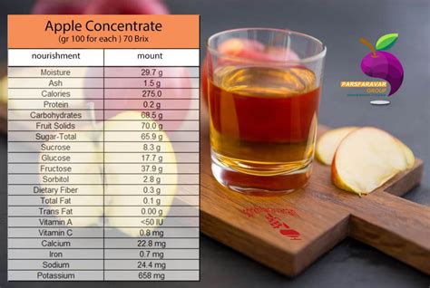 Price Of Apple Juice Concentrate Bulk Delivered To The Factory | Buy ...