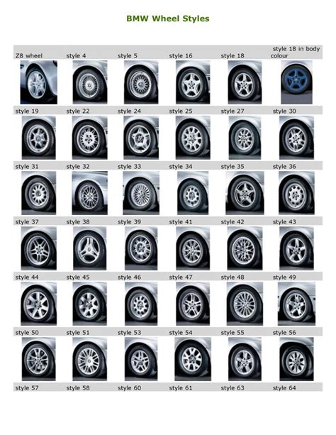 bmw wheel styles codes.pdf (395 kB) - Other - English (EN)