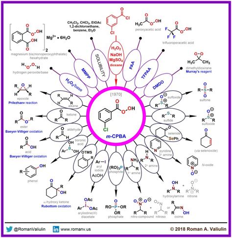 (5) 3-Chloroperoxybenzoic Acid – mCPBA 1970 | Organic chemistry, Organic chemistry books ...