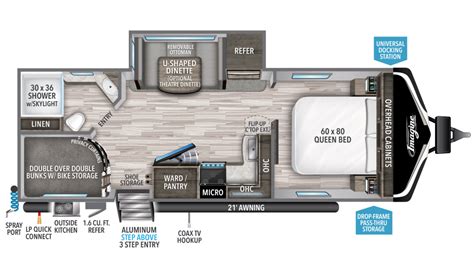 Imagine Floorplans - Happy Daze RVs Blog