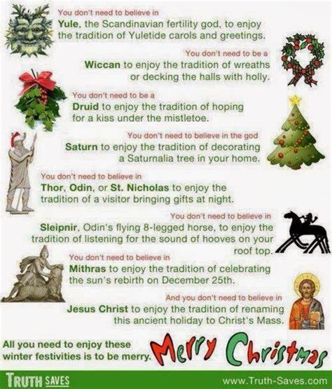 PowerOfBabel: Christmas Traditions and Pagan Origins