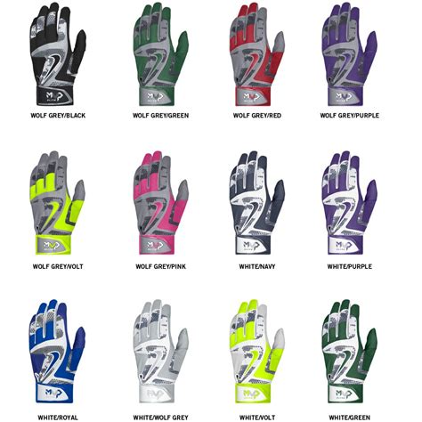 Football Glove Size Chart