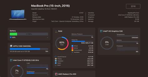 How to Check/Test MacBook Performance | TheSweetBits