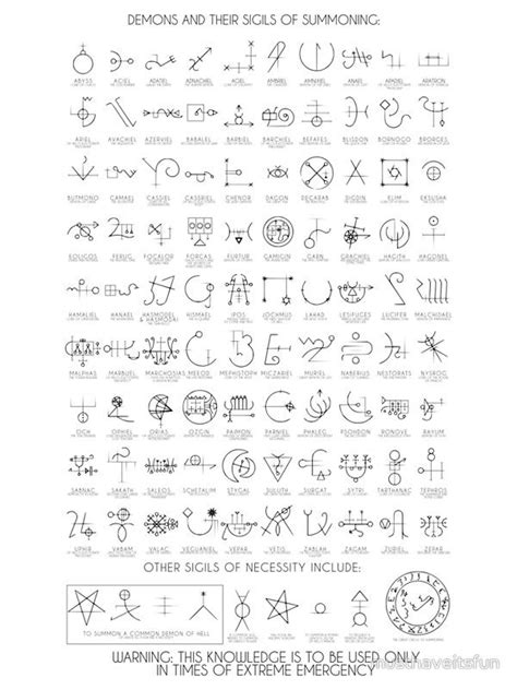 Demons & their Sigils Poster by musthaveitsfun | Symbols and meanings, Magic symbols, Occult