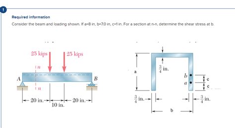 Solved Please show the answer for the question about the | Chegg.com