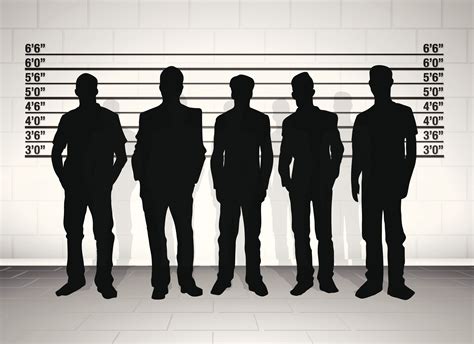 Actual Police Lineup