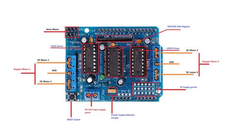 L293d Motor Driver Shield Pinout And Projects Electronics Projects | Porn Sex Picture