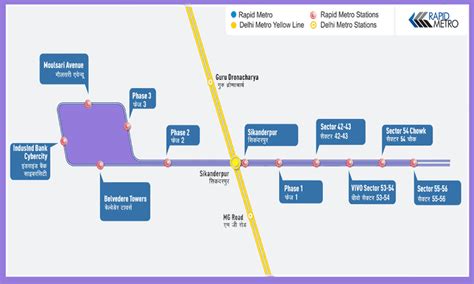 Delhi Metro Map Rajouri Garden | Fasci Garden